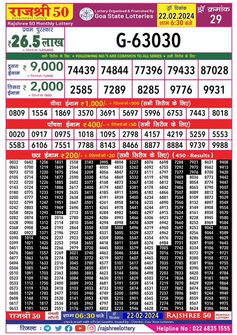 rajshree 50 lottery result today evening 6.30 pm|Rajshree 50 – All Lottery Result Today.